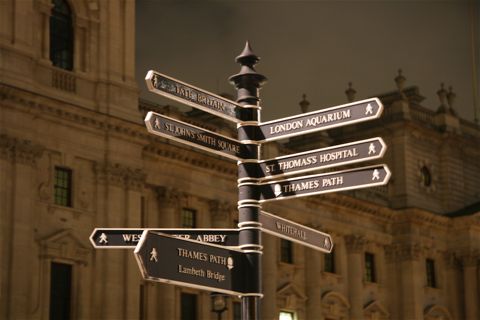 London sign post